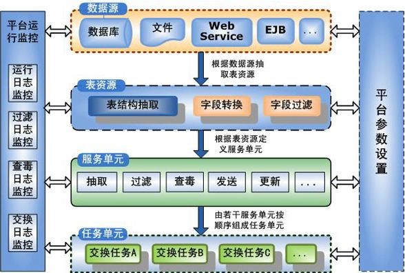 1-1ZZ3110325403 1-1ZZ3110325403