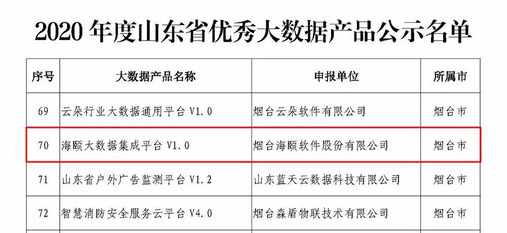 1-201225101312209 1-201225101312209