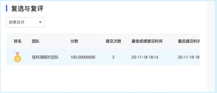 1-2101201APV20 1-2101201APV20