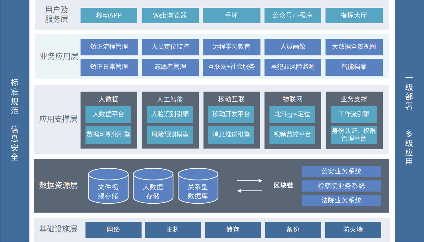 1-21061F91Q0430 1-21061F91Q0430